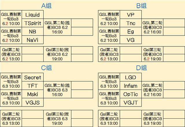 以针对性策