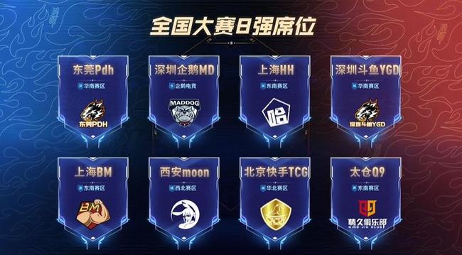 的组合题库